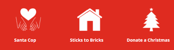 Projects