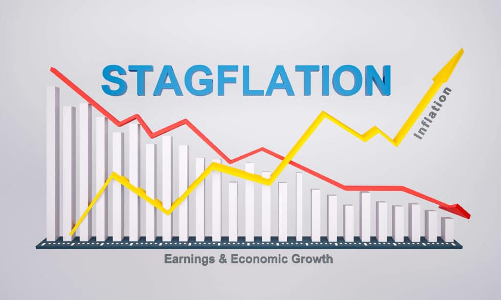 Stagflation
